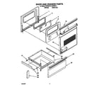 Roper FEP350YW1 door and drawer diagram