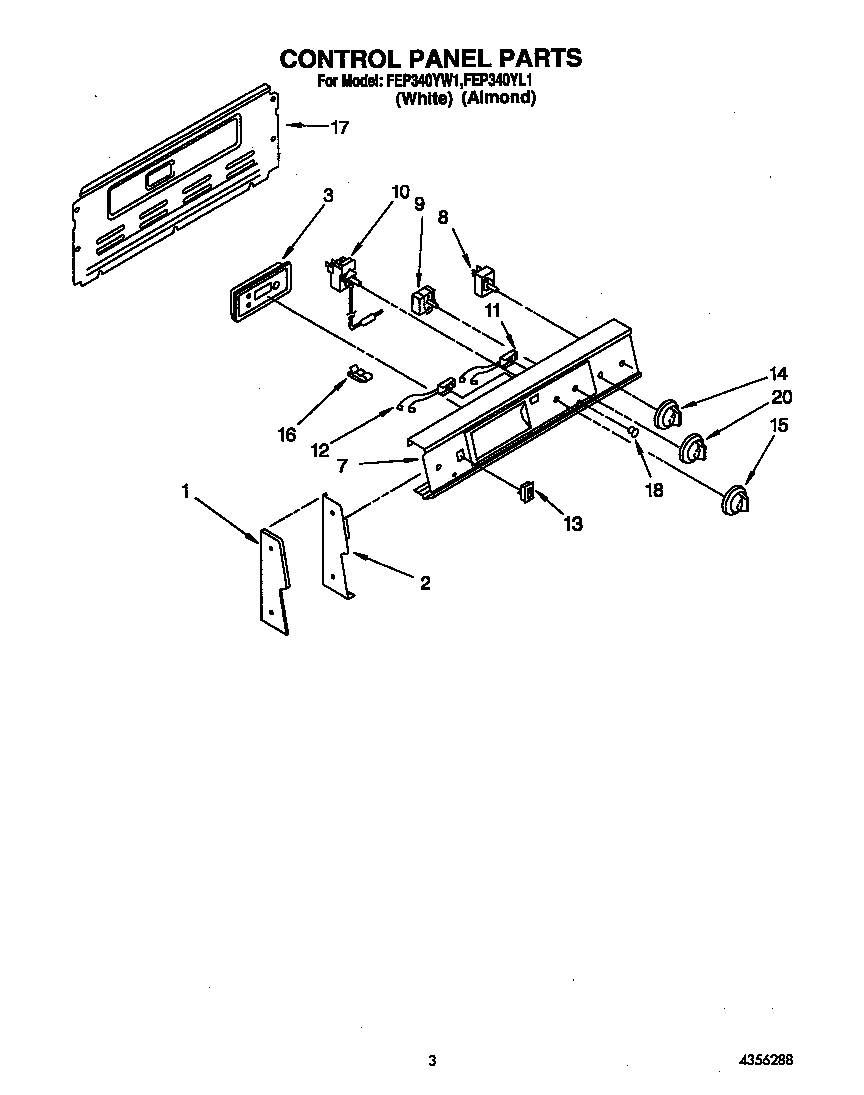 Control panel