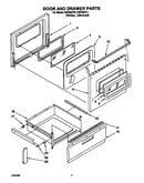 Door and drawer