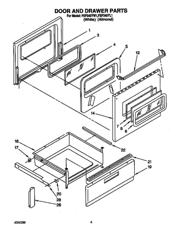 Door and drawer