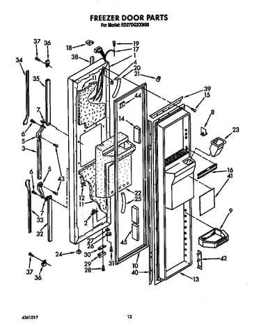 Freezer door