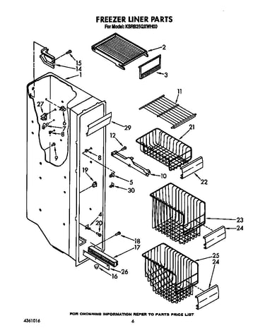 Freezer liner