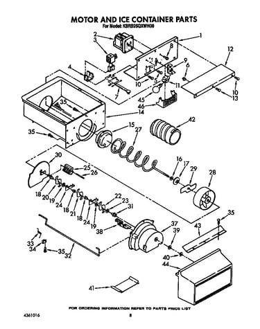 Motor and ice container