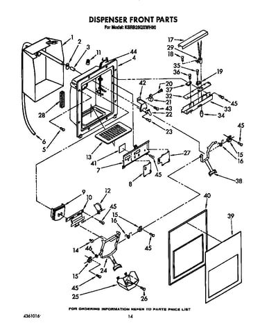 Dispenser front