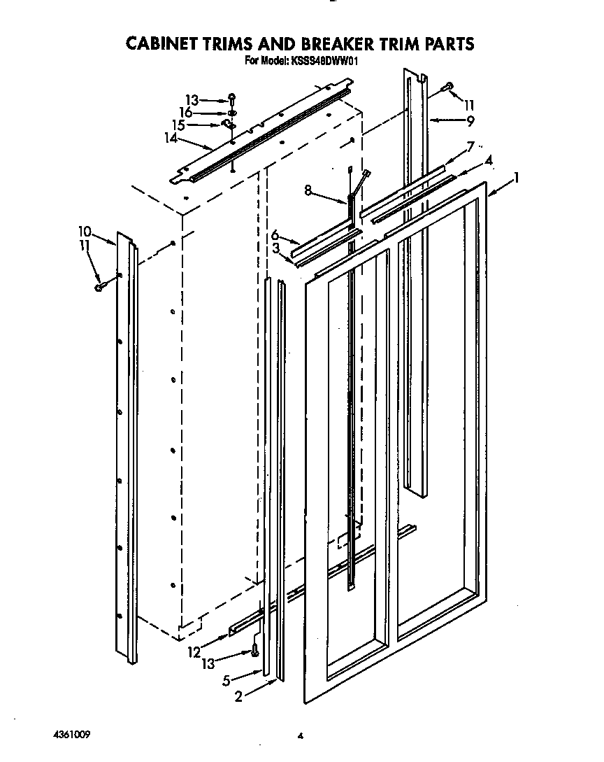 CABINET TRIMS AND BREAKER TRIM