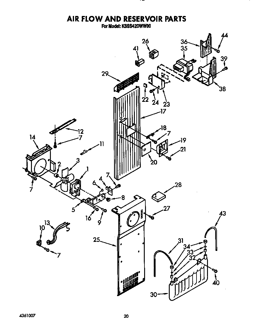 AIR FLOW AND RESERVOIR