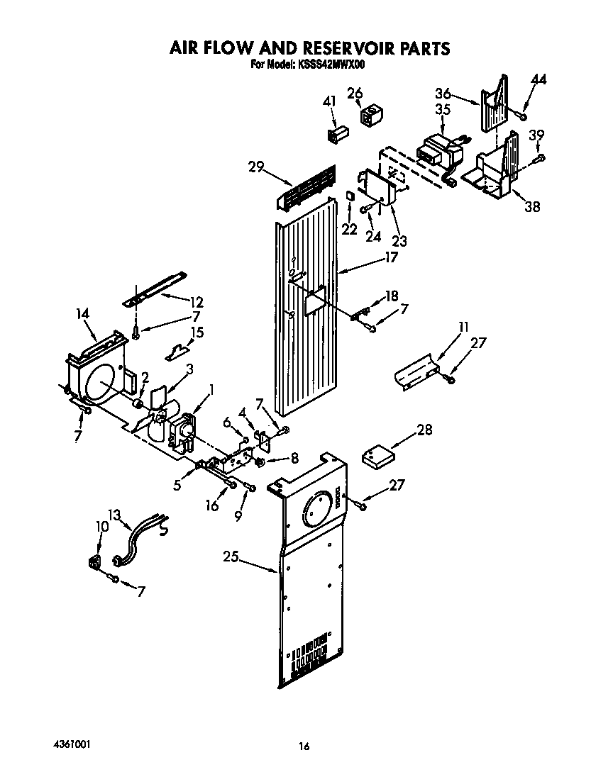Air flow and reservoir