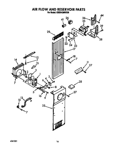 Air flow and reservoir