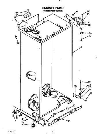 Cabinet