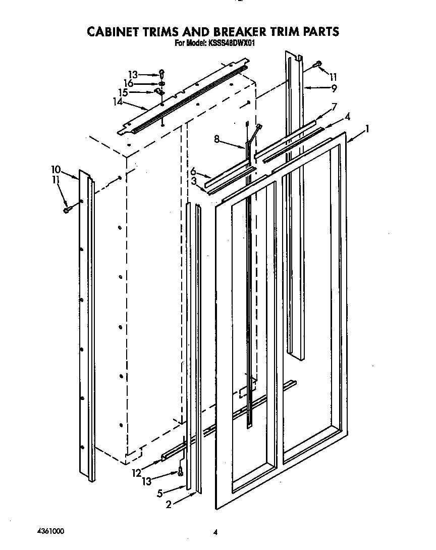 CABINET TRIMS AND BREAKER TRIM