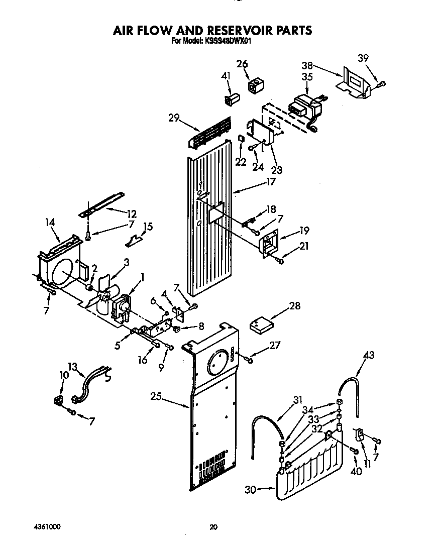 Air flow and reservoir