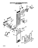 Air flow and reservoir
