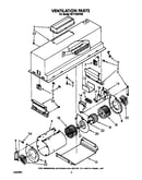 Ventilation parts