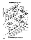 Door and control parts