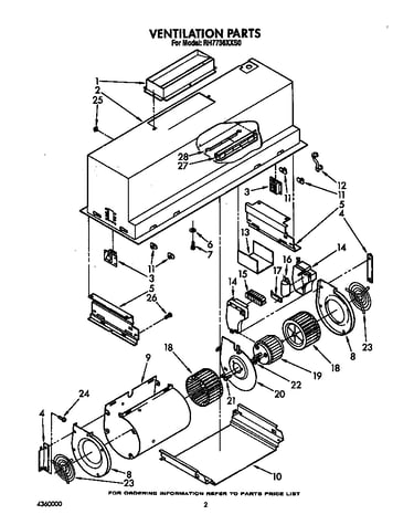 Ventilation parts