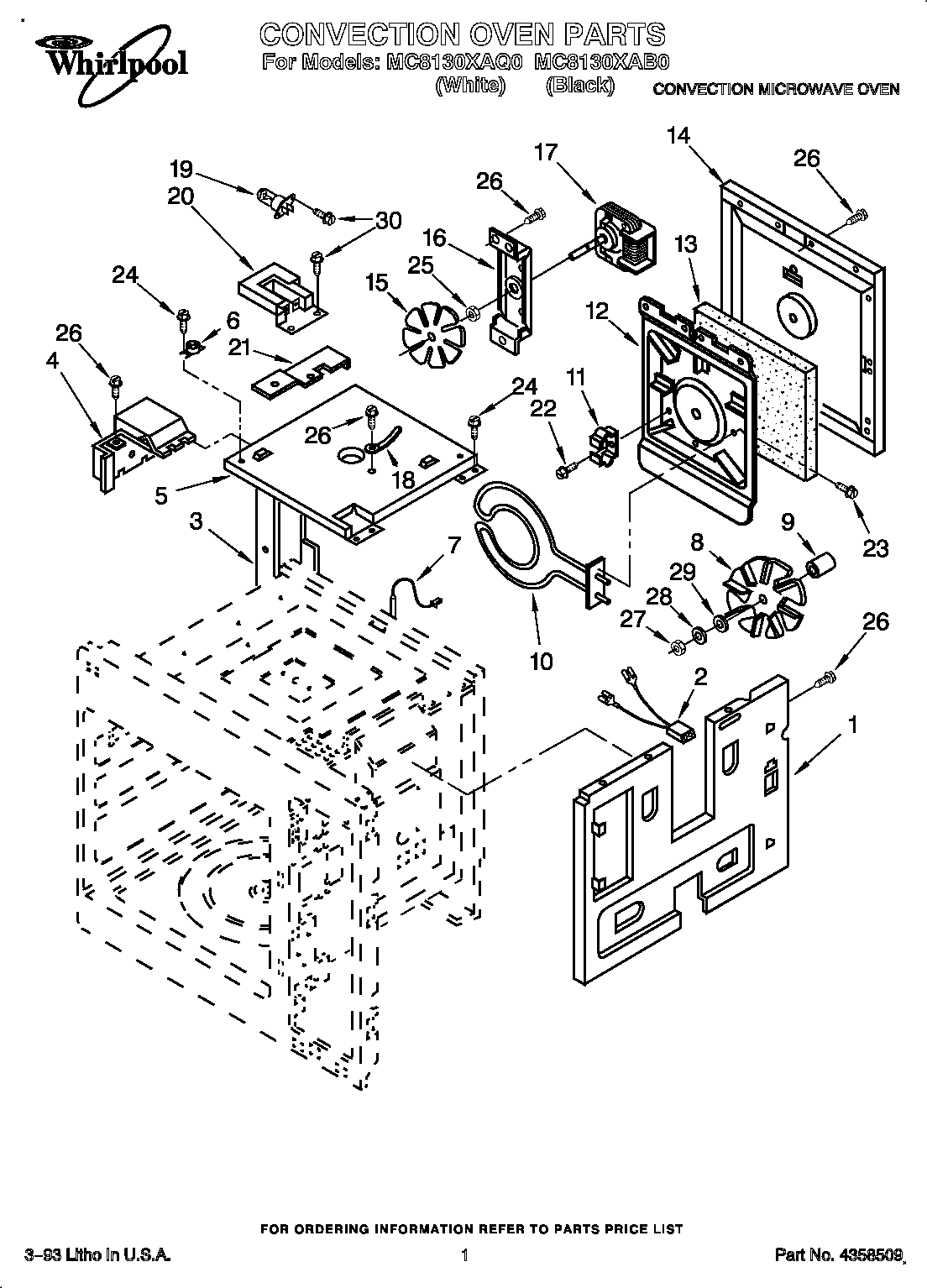 Convection oven
