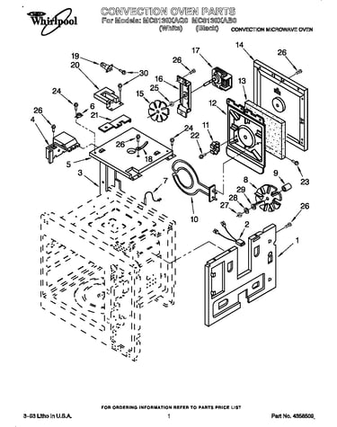 Convection oven
