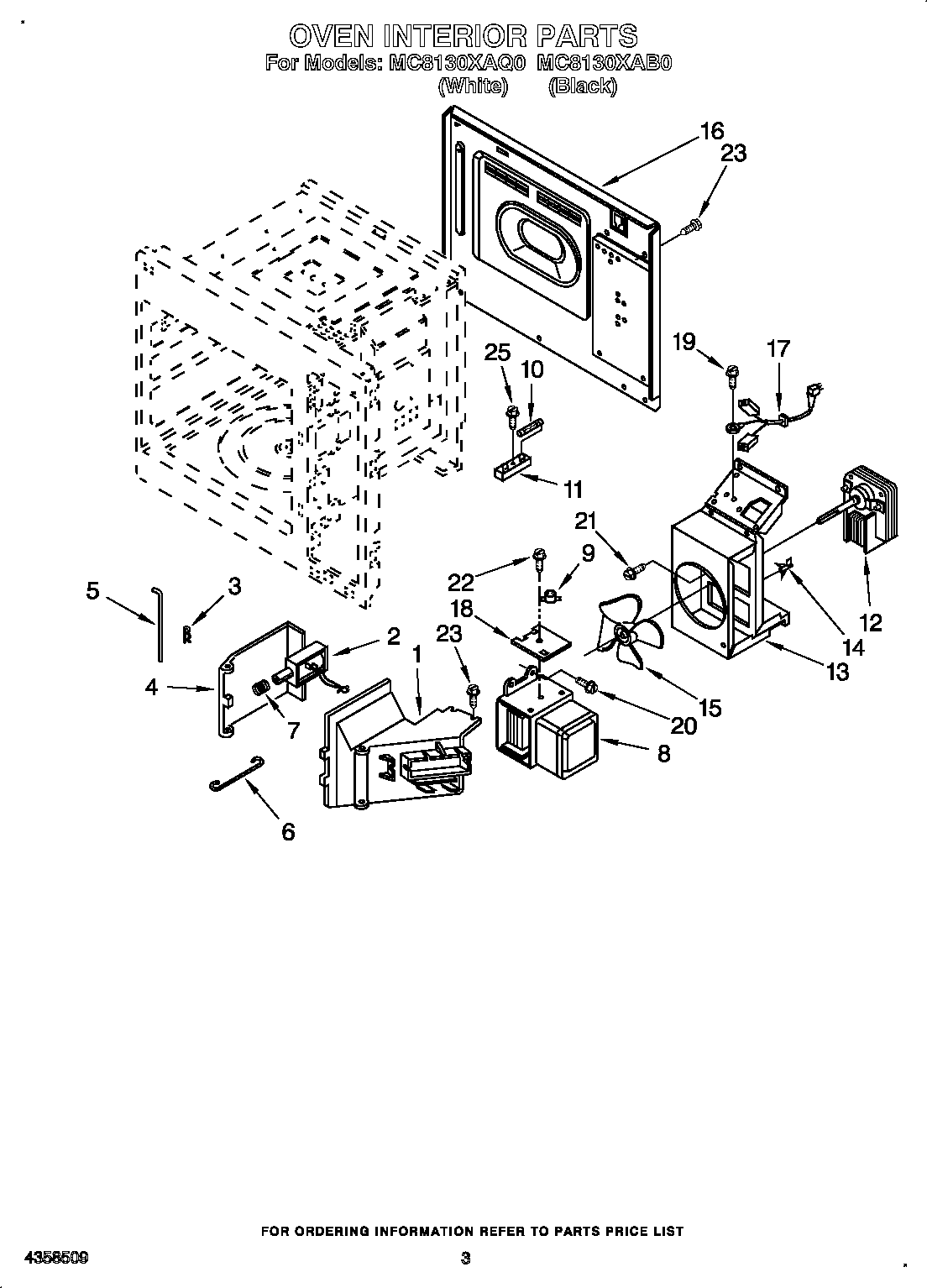 Oven interior