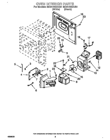 Oven interior