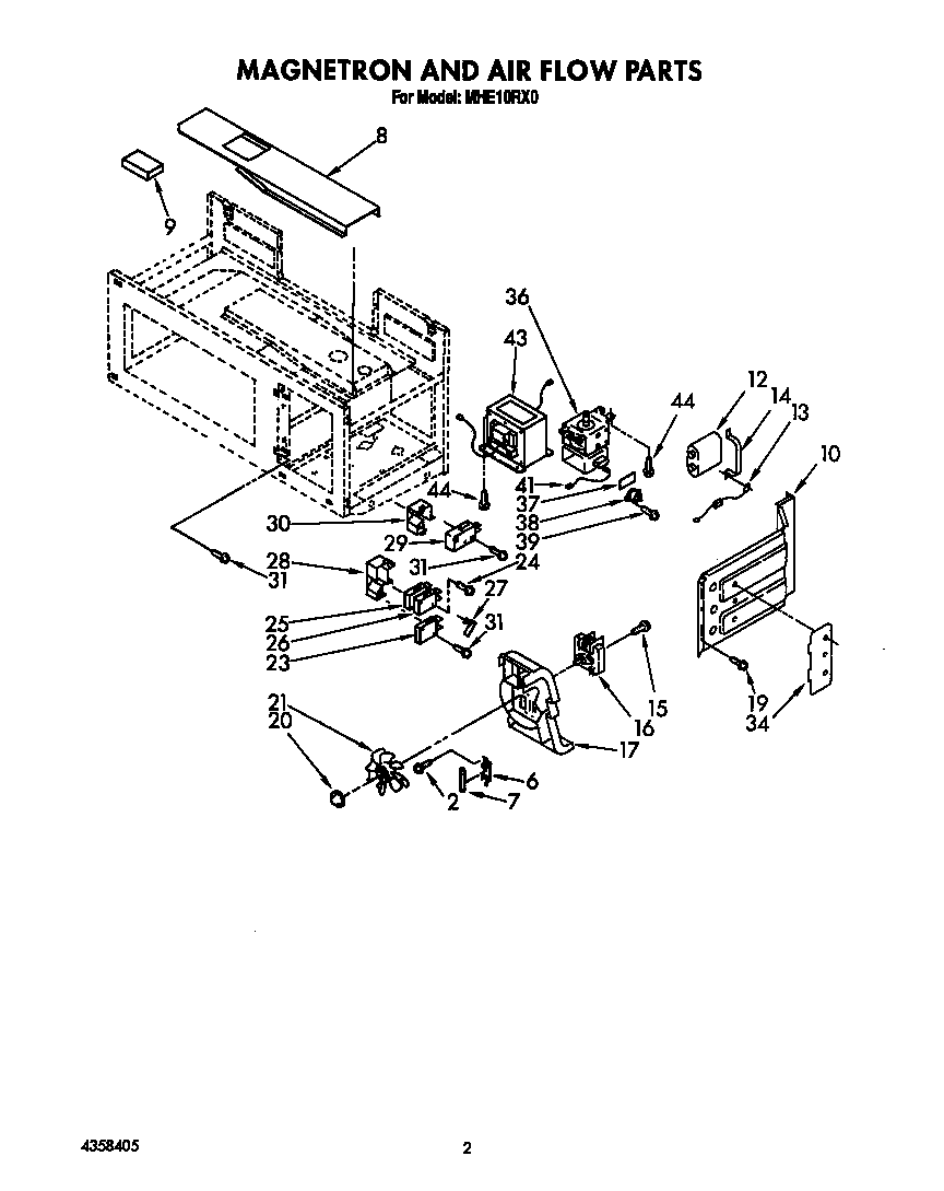 Magnetron and air flow