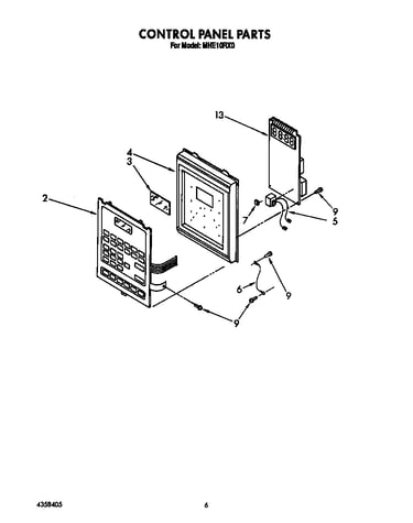 Control panel