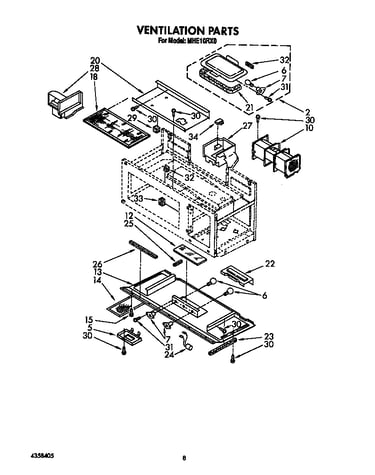 Ventilation