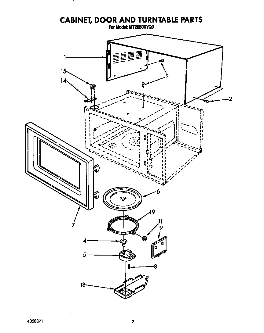 Cabinet door and turntable
