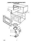 Cabinet door and turntable