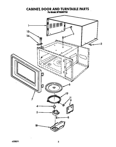 Cabinet door and turntable