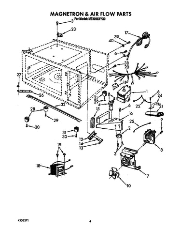 Magnetron/air flow