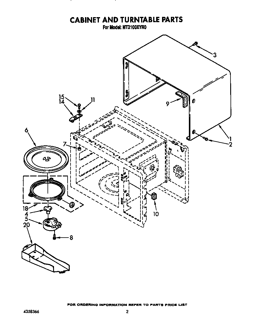 Cabinet and turntable