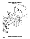 Cabinet and turntable
