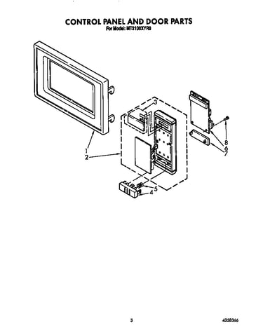 Control panel and door