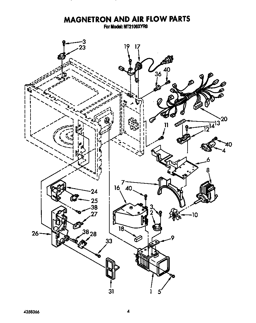 MAGNETRON AND AIR FLOW