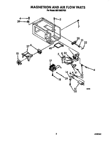Magnetron and air flow