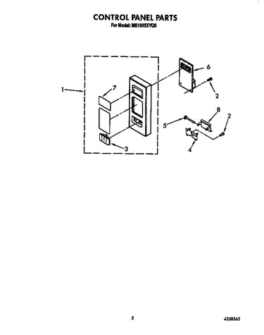 Control panel