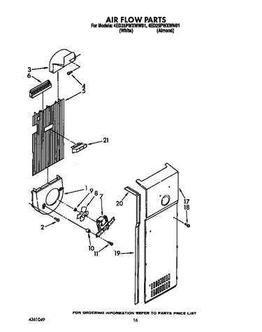 Air flow