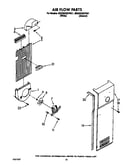 Air flow