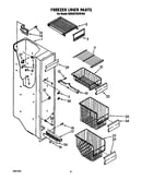 Freezer liner