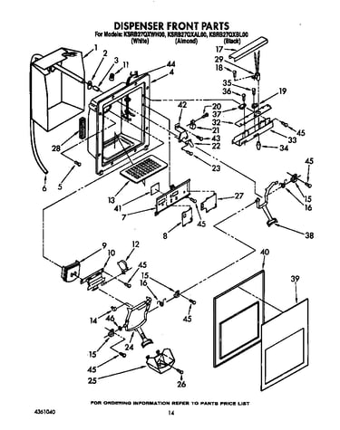 Dispenser front