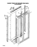 Cabinet trims and breaker trim