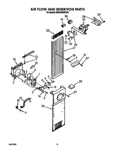 Air flow and reservoir