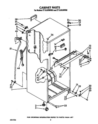 Cabinet
