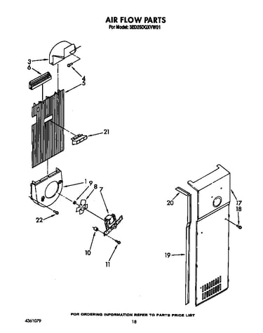 Airflow
