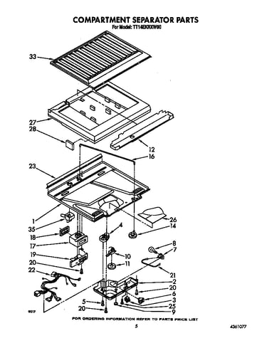 Compartment separator