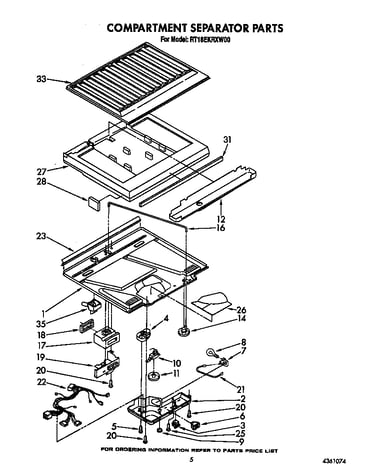 Compartment separator