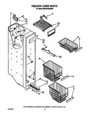 Freezer liner