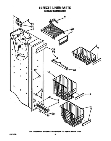 Freezer liner
