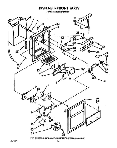 Dispenser front