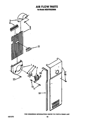 Air flow